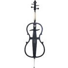 Fundraising Page: Peter Andrews